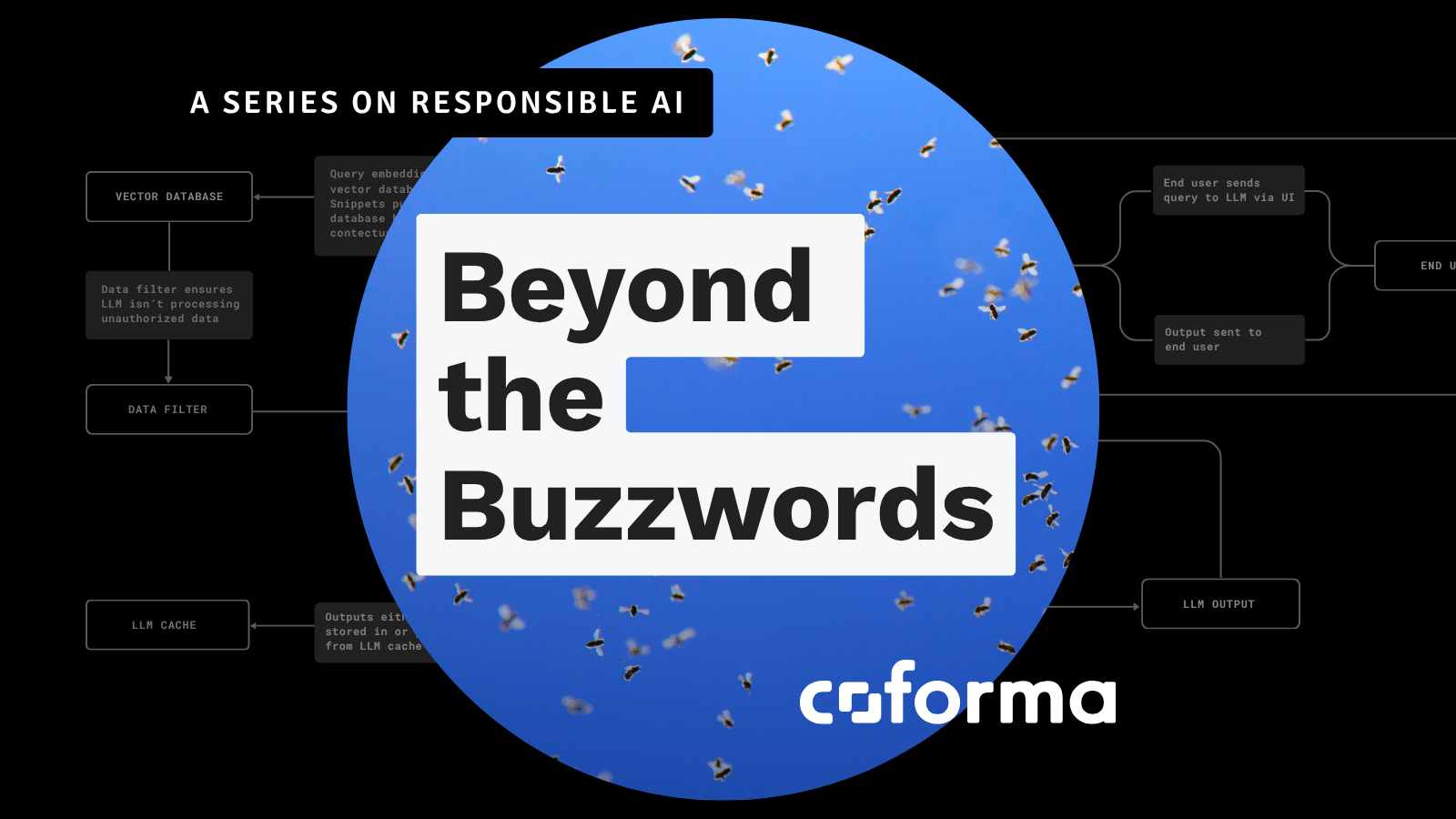 What We Really Mean By Responsible AI